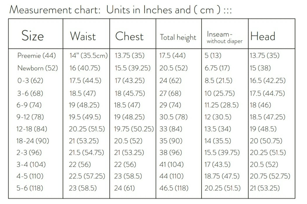 Dungarees - trousers or shorts